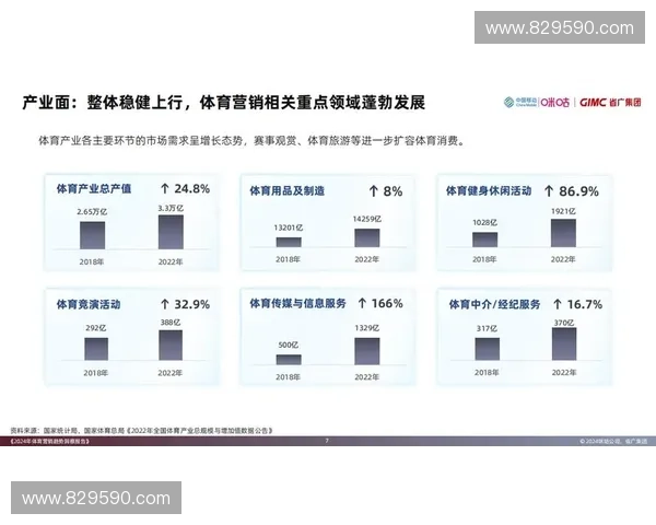 2026年后区域化社群赛事直播将主导体育内容消费规模扩张趋势